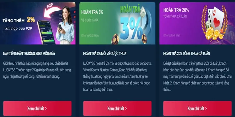 Hoàn trả hàng ngày cho bắn cá