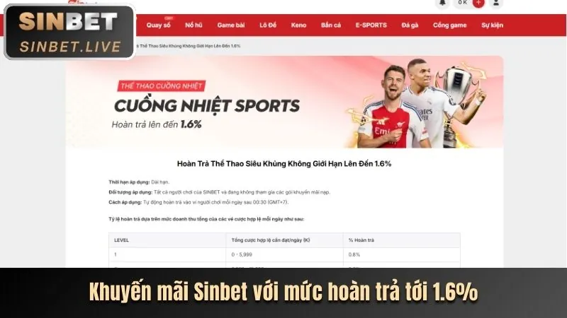 Hoàn Trả 4466club